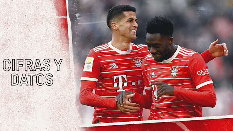 Cifras y datos del partido de Bundesliga Bayer 04 Leverkusen - FC Bayern