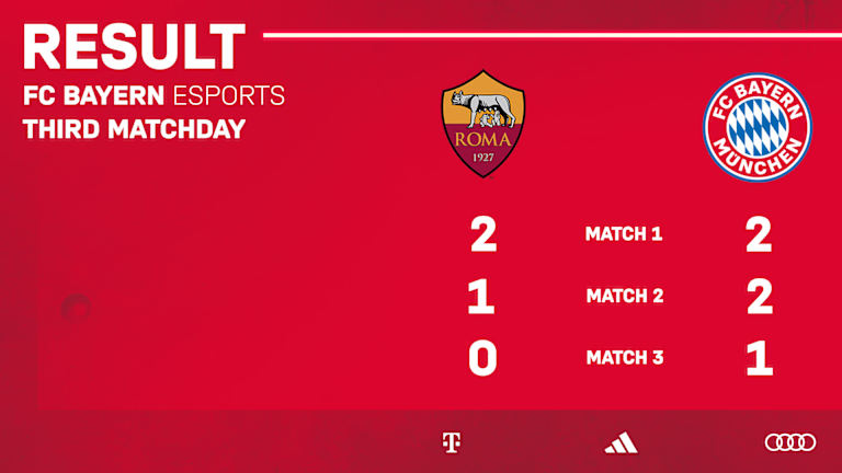 FC Bayern Esports Matchday 3