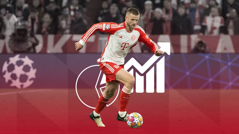 The facts on Champions League match FC Bayern vs. Real Madrid