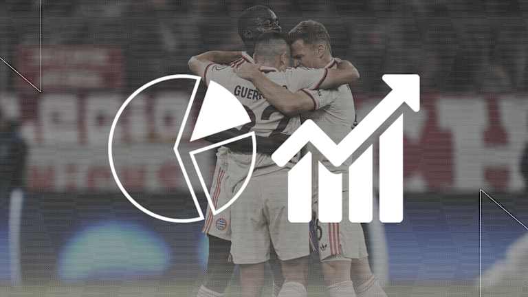Facts ahead of Barcelona vs. Bayern in the Champions League