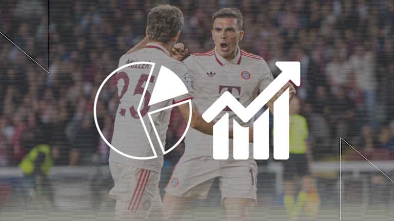 Die Faktenlage vor dem Champions League-Spiel FC Bayern vs. Benfica Lissabon