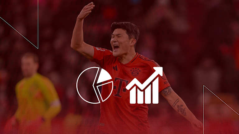 Cifras y datos previos al partido de la Bundesliga entre el Borussia Dortmund y el FC Bayern