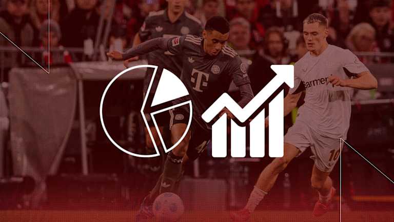 Facts ahead of Bayern vs. Bayer Leverkusen in the DFB Cup