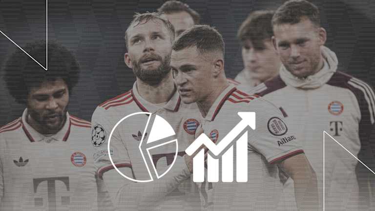 Cifras datos partido Champions League Shakhtar Donetsk vs. FC Bayern
