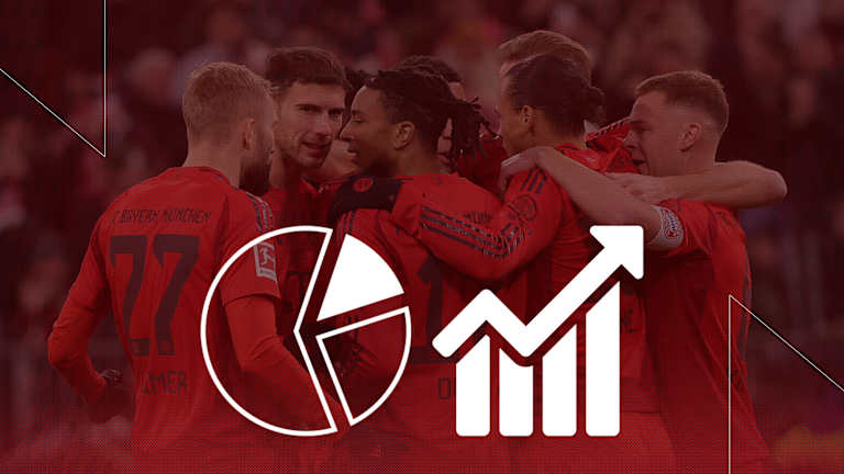 24 starke Statistiken des FC Bayern aus 2024