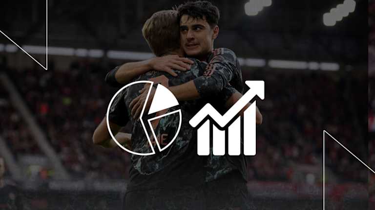 Die Faktenlage vor dem Champions League-Spiel Celtic Glasgow vs. FC Bayern