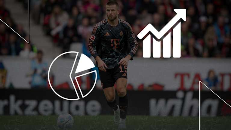 Facts ahead of VfB Stuttgart vs. FC Bayern in the Bundesliga
