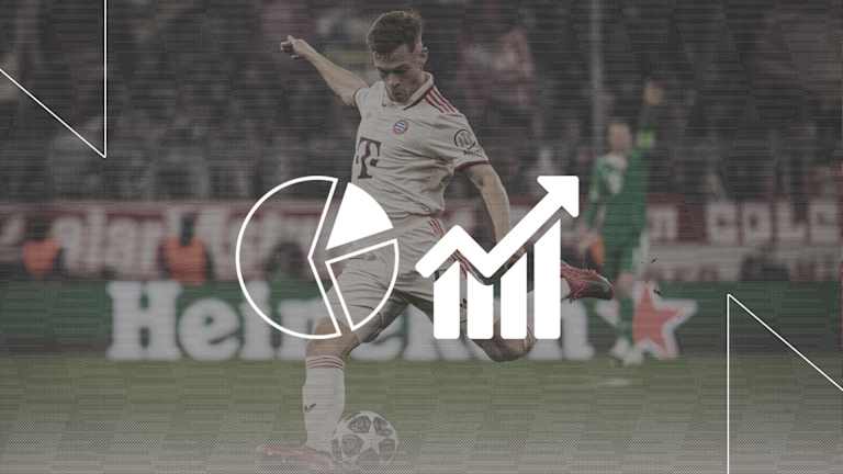 Cifras datos Champions League FC Bayern vs. Inter Mailand