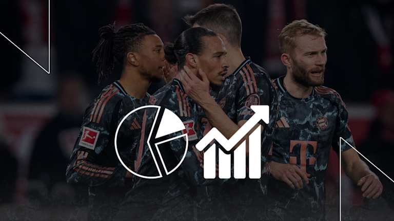 Facts ahead of Heidenheim vs. Bayern in the Bundesliga