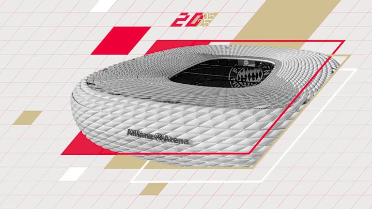 Ausstellung 20 Jahre Allianz Arena