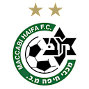 Maccabi Haifa