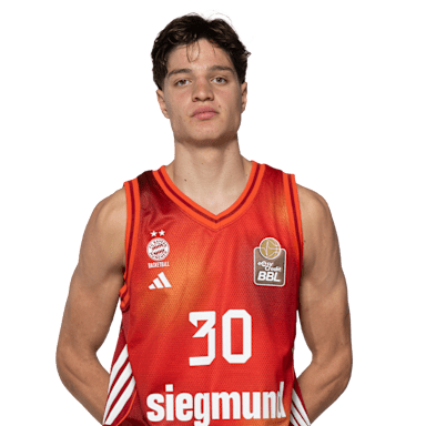 Nikolas Sermpezis plays in the point guard position