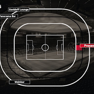 Lageplan Presenterbox, Nord hinter dem Tor