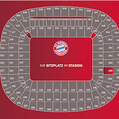 Blockansicht Franz Beckenbauer Lounge - Sitzplätze Mittelrang hinter dem Tor
