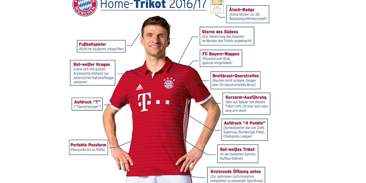 trikot-full-hd