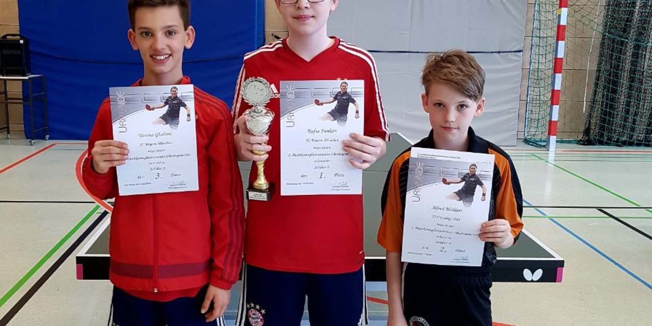 Teilnehmer beim 2. Bezirksranglistenturnier Oberbayern-Ost in Ebersberg