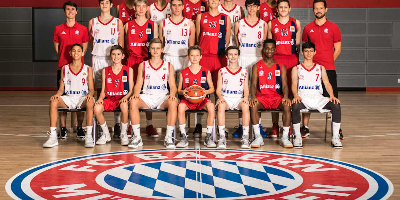 teambild-u15