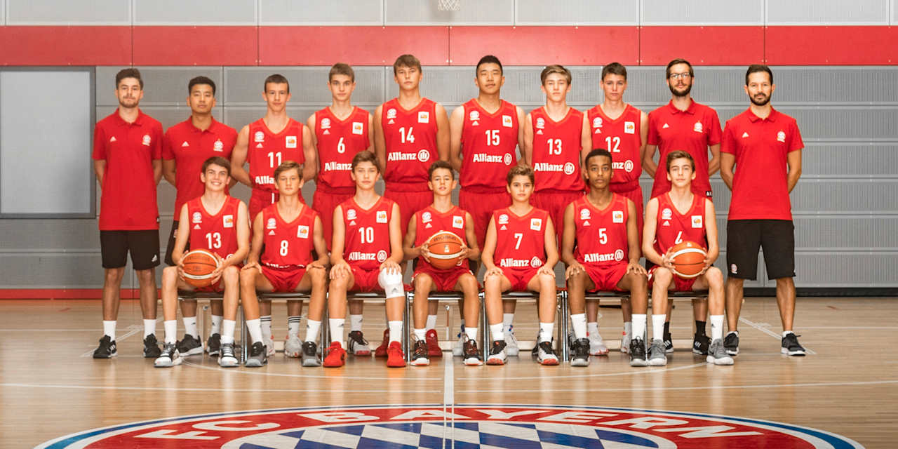 u15-201920