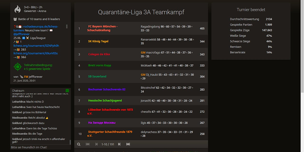 b-lichess_quarantaene02