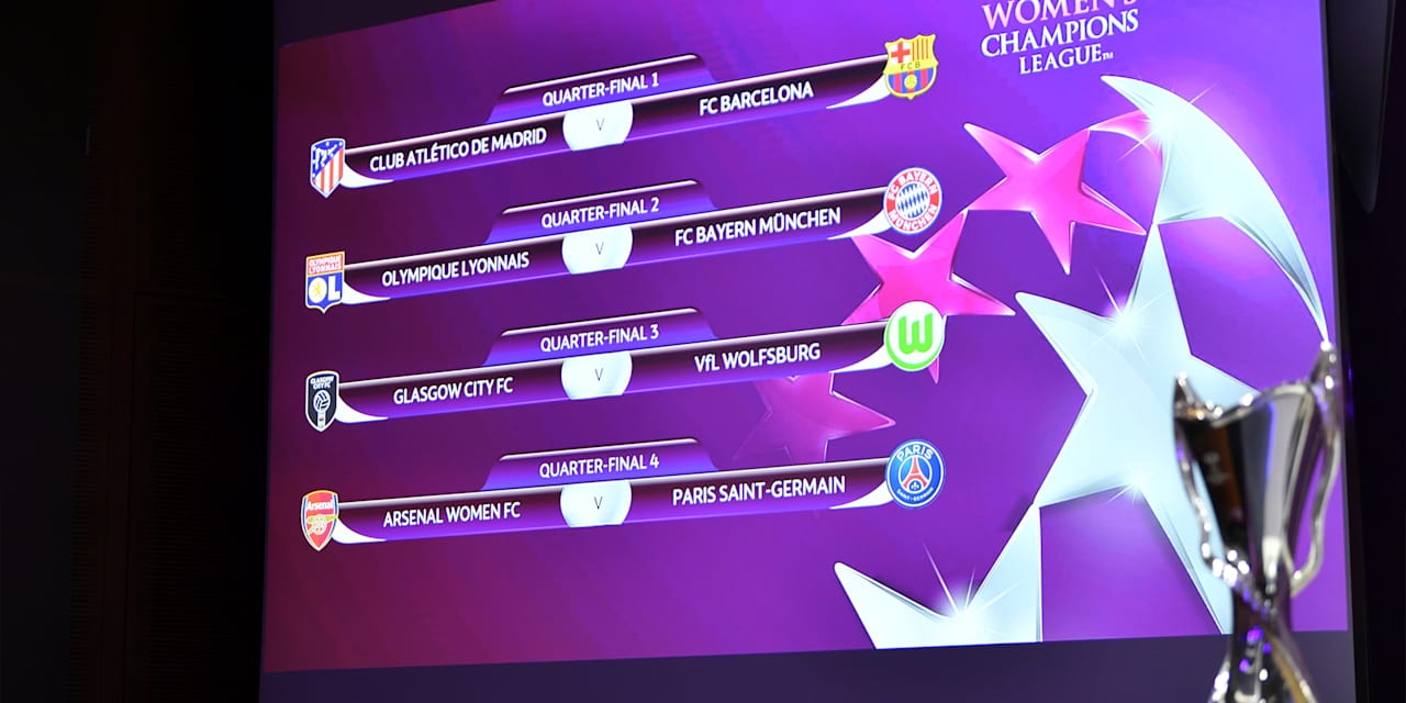 uwcl-auslosung-viertelfinale-3_uefa_191108