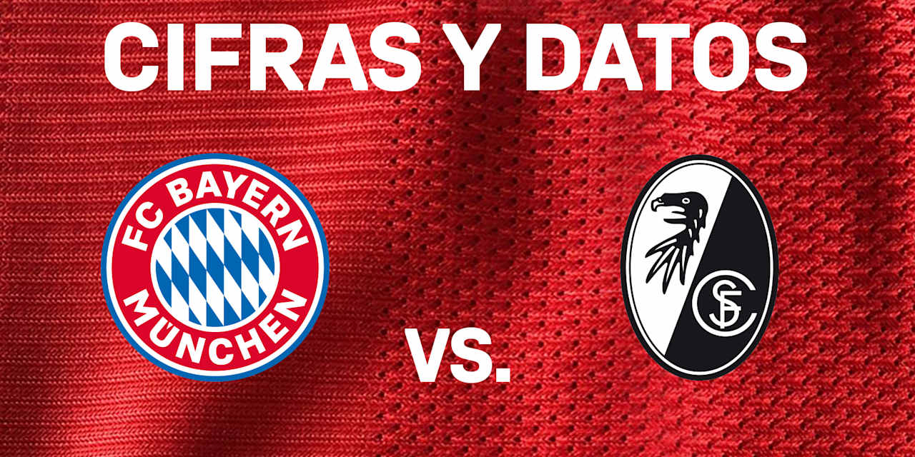 Fakten_Vorlage_16_9_SCF