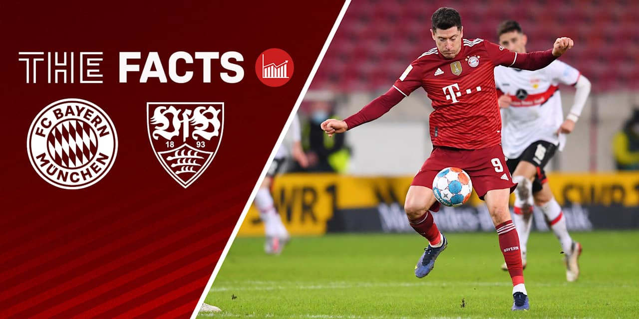 220505_Fakten_FCBVfB_IMA_211214