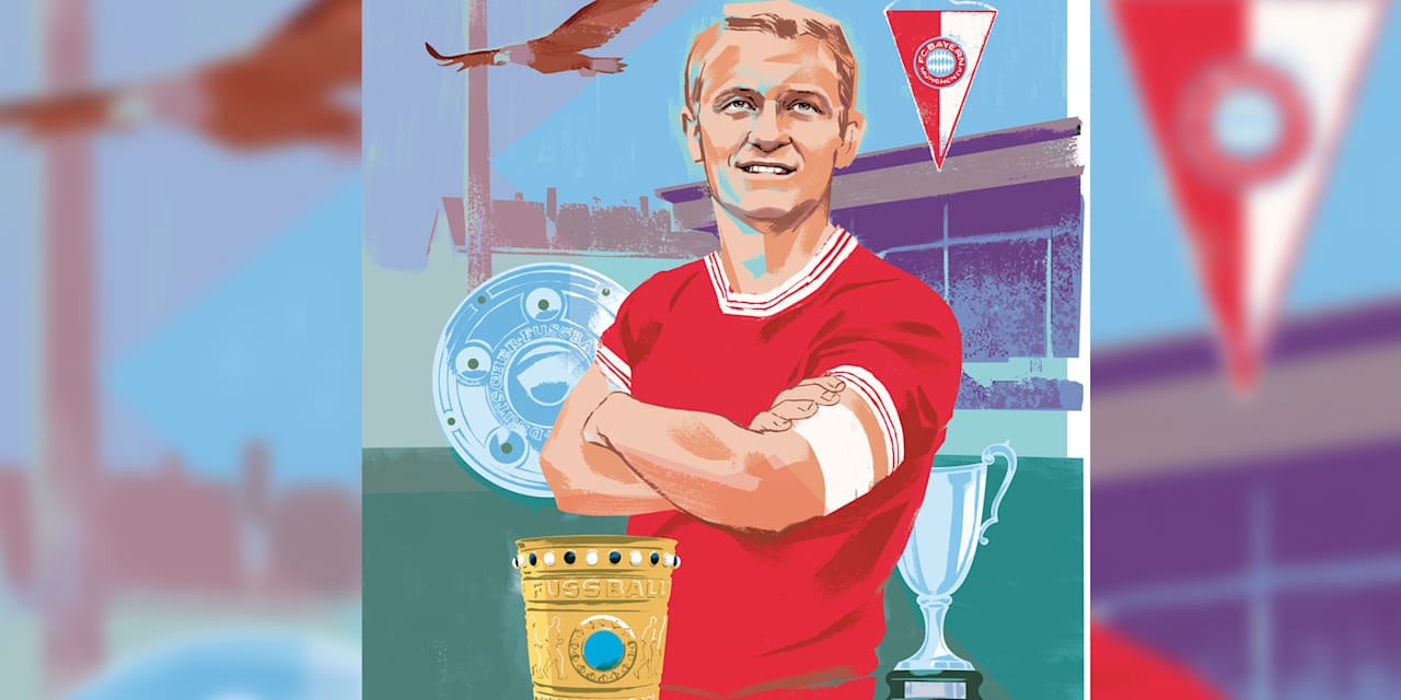 Werner Olk FC Bayern