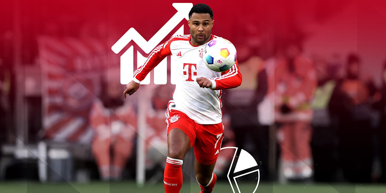 Bayern Union Berlin stats