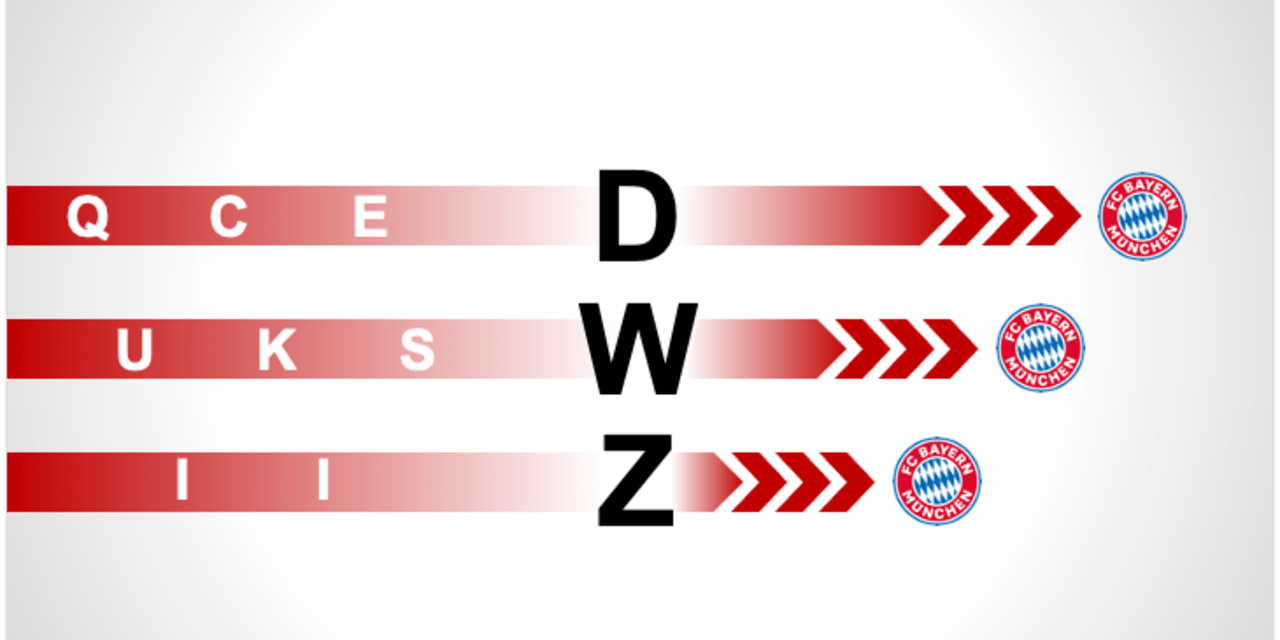 F24-FCB-DWZ-Q