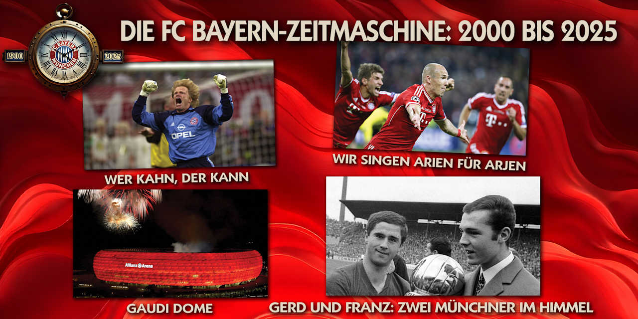 Die FC Bayern-Zeitmaschine: 2000 bis 2025