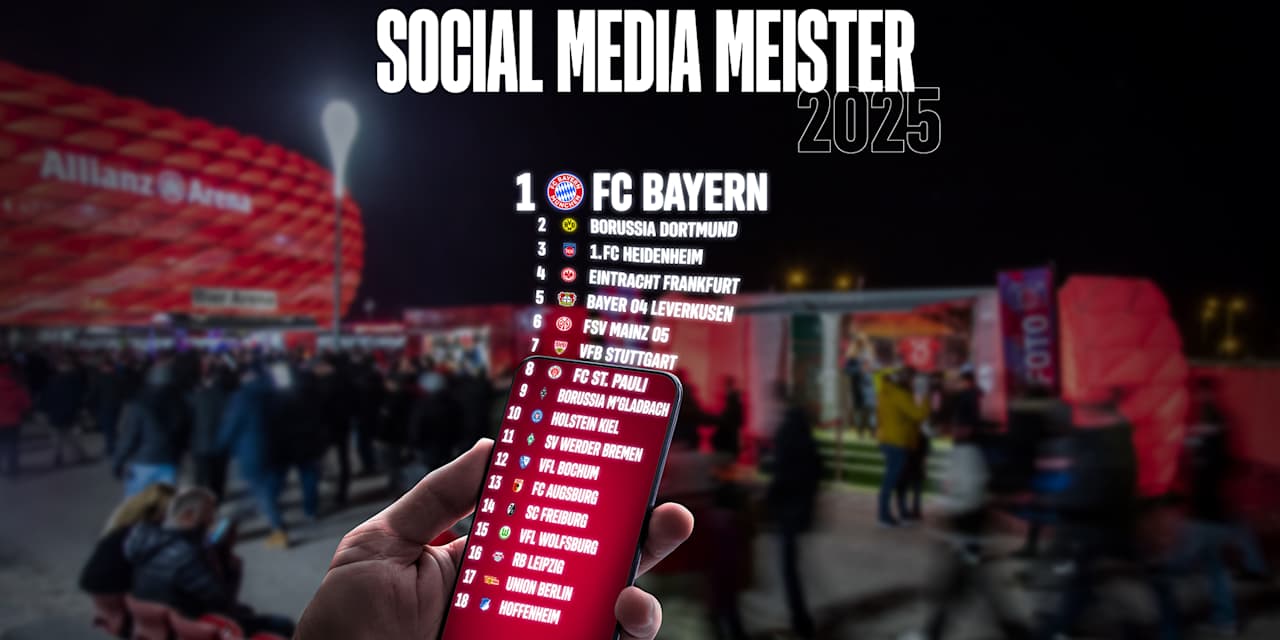 Grafik mit dem Schriftzug Social Media Meister 2025 und einer Tabelle auf einem Handy mit FC Bayern auf Platz eins