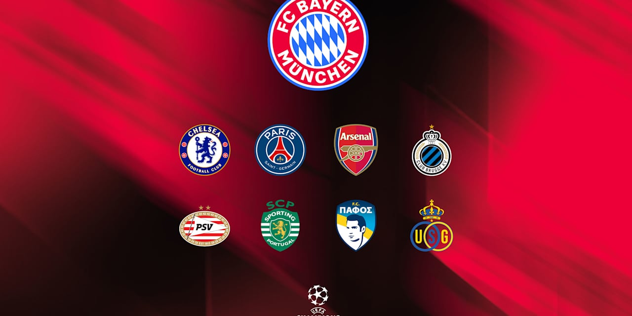 sorteo Champions League 2025/26