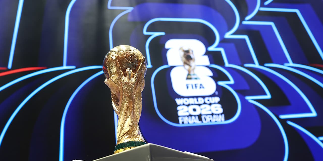 2026 World Cup draw