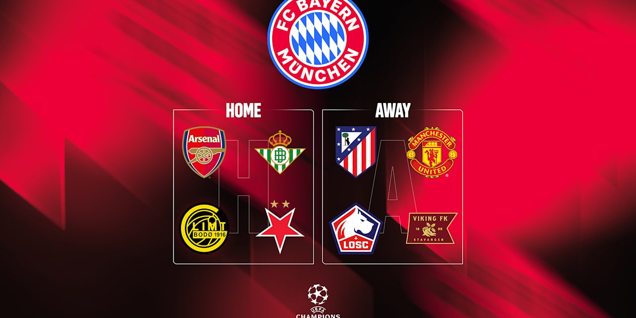 Champions League-Pokal bei der Auslosung der Ligaphasen-Partien 2026/27