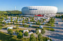 Parking for caravans Allianz Arena