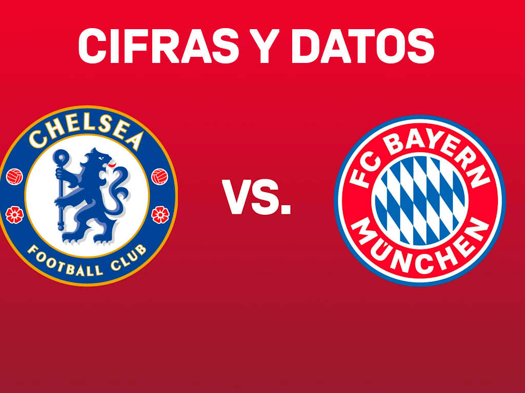 200223_fakten_chelsea_fcb_es