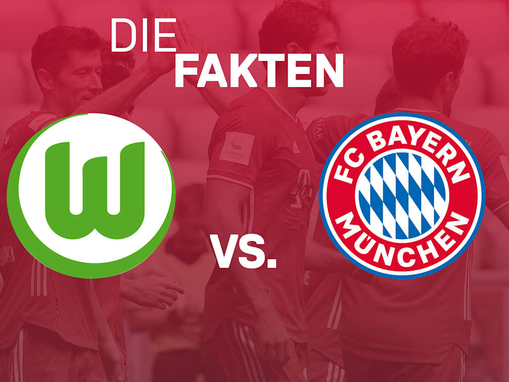 200624_fakten_wobfcb