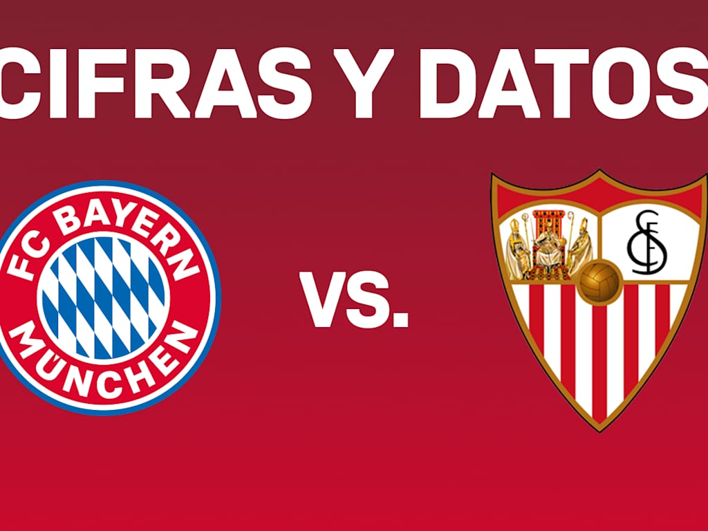 200922_datos_sevillafc
