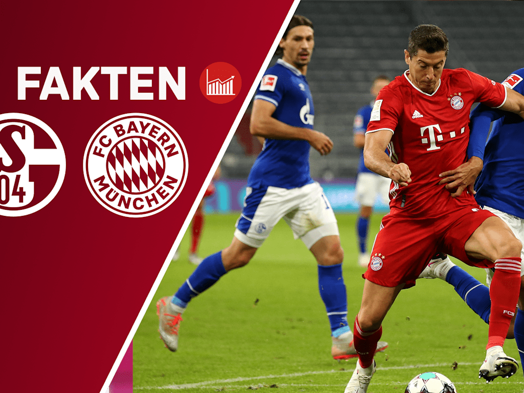 210122_Fakten_S04FCB_16x9_DE