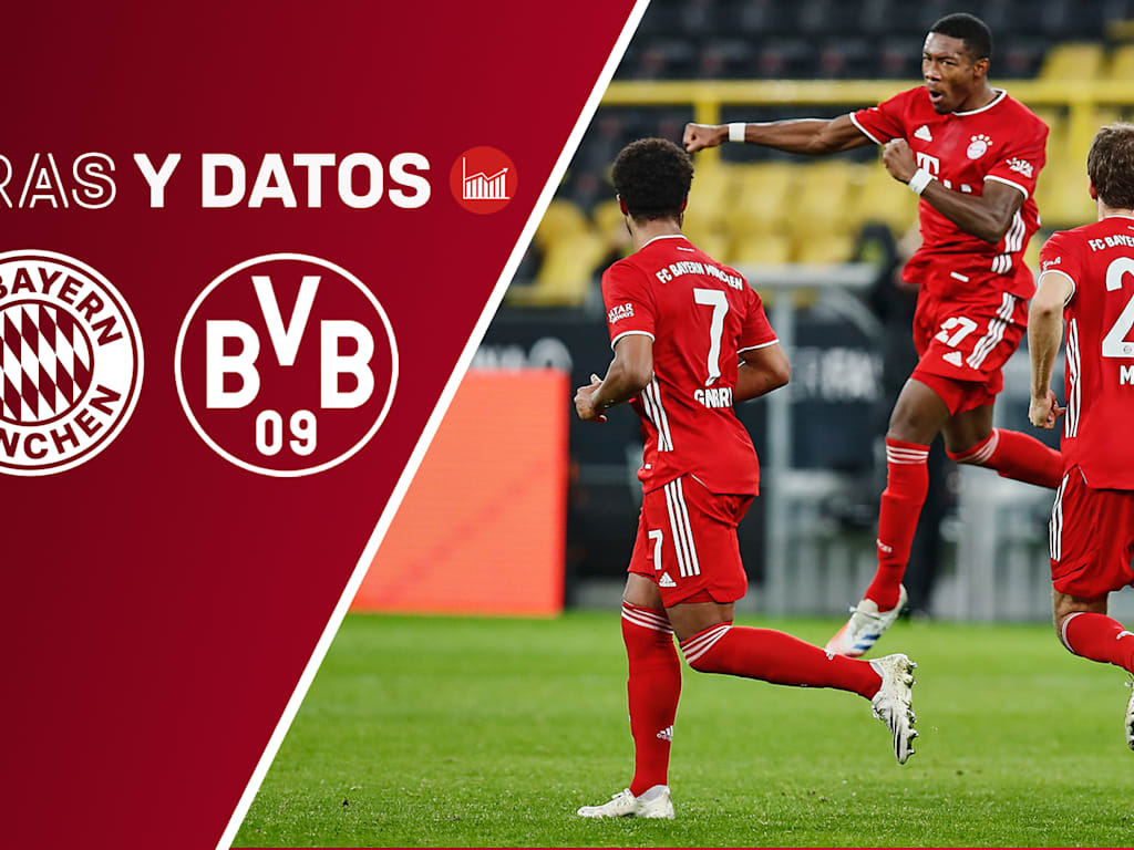 210301_Fakten_FCBBVB_16x9_ES