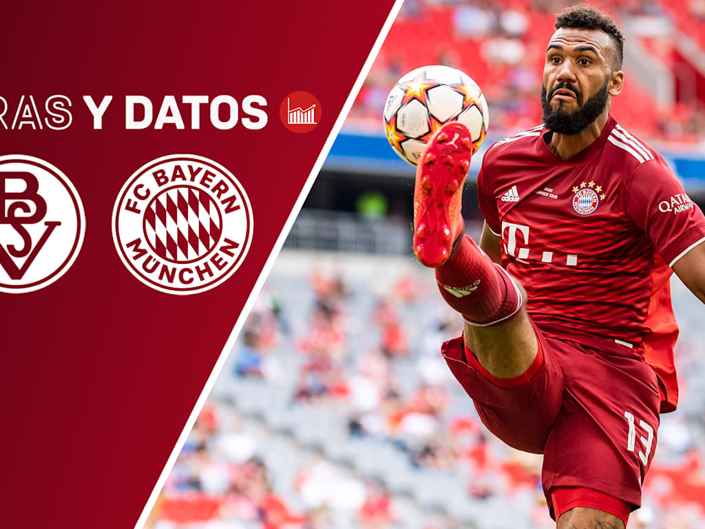 210802_Fakten_BSVFCB_16-9_ES