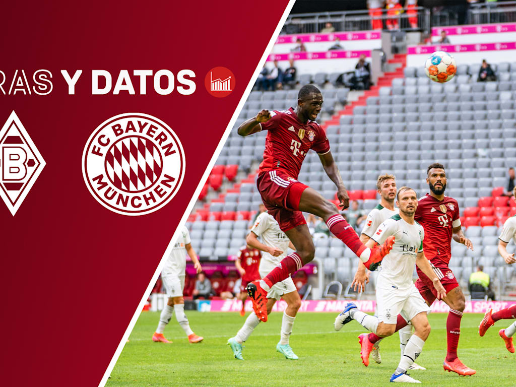 210811_Fakten_BMGFCB_16-9_ES
