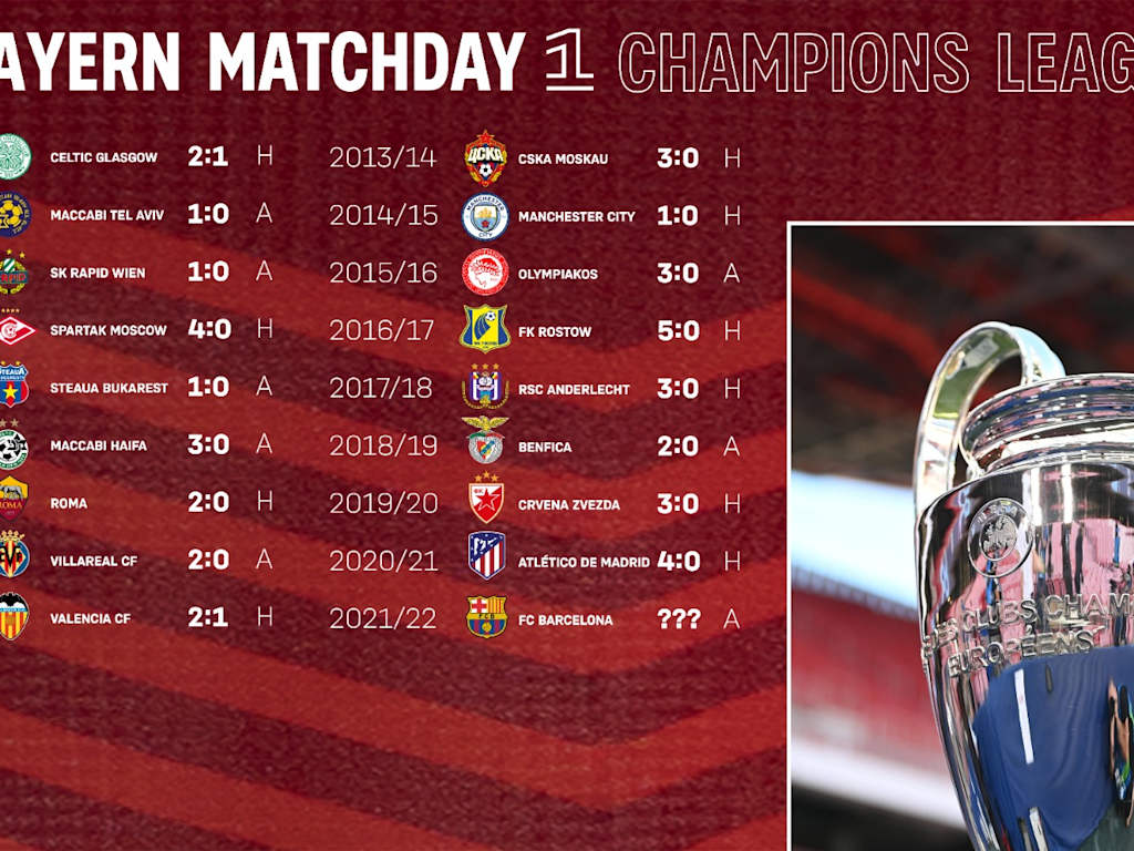 210913_Auftaktserie_FCB_16x9_2
