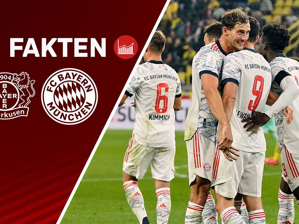 211013_Fakten_B04FCB_16-9_DE