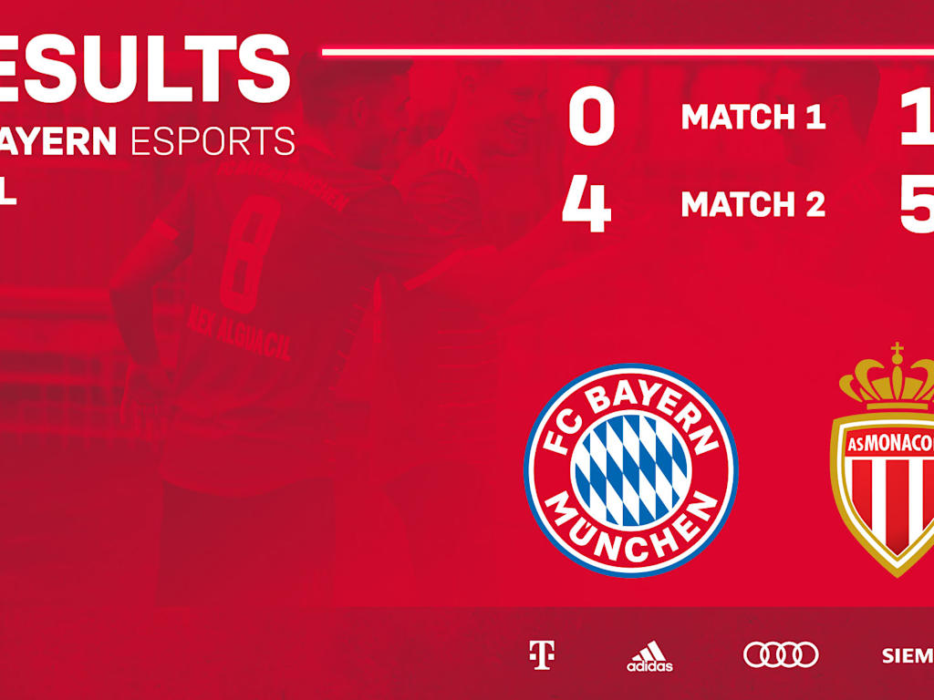 FC Bayern Esports, Finale eFootball Championship Pro