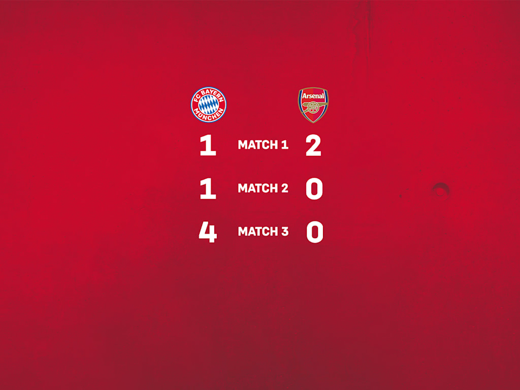 FC Bayern Esports Matchday 5