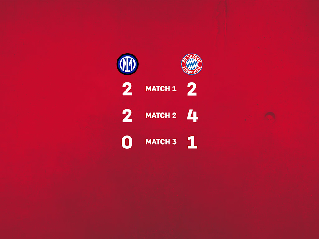 FC Bayern Esports Matchday 4