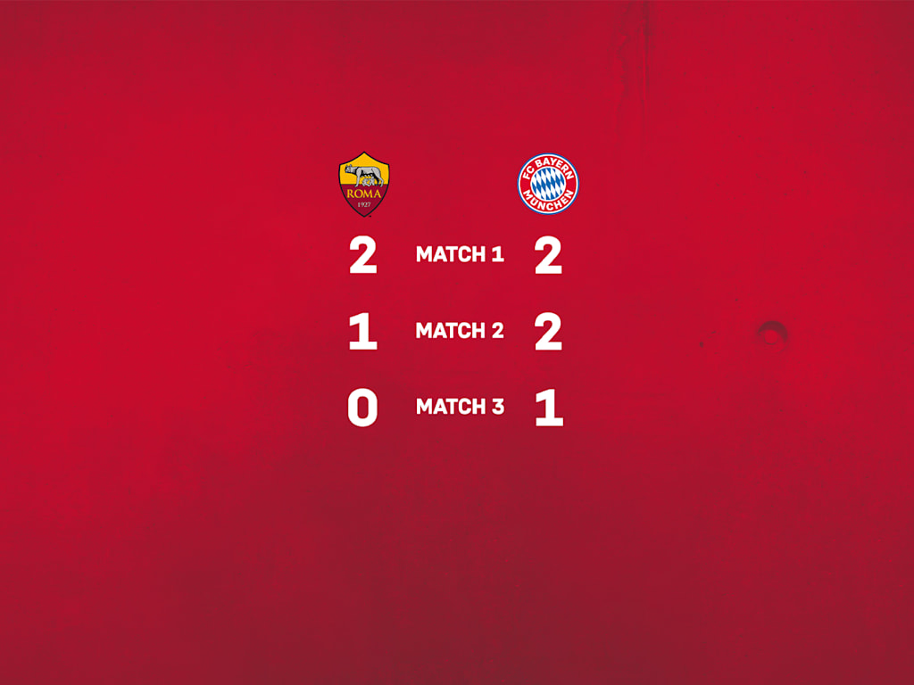 FC Bayern Esports Matchday 3