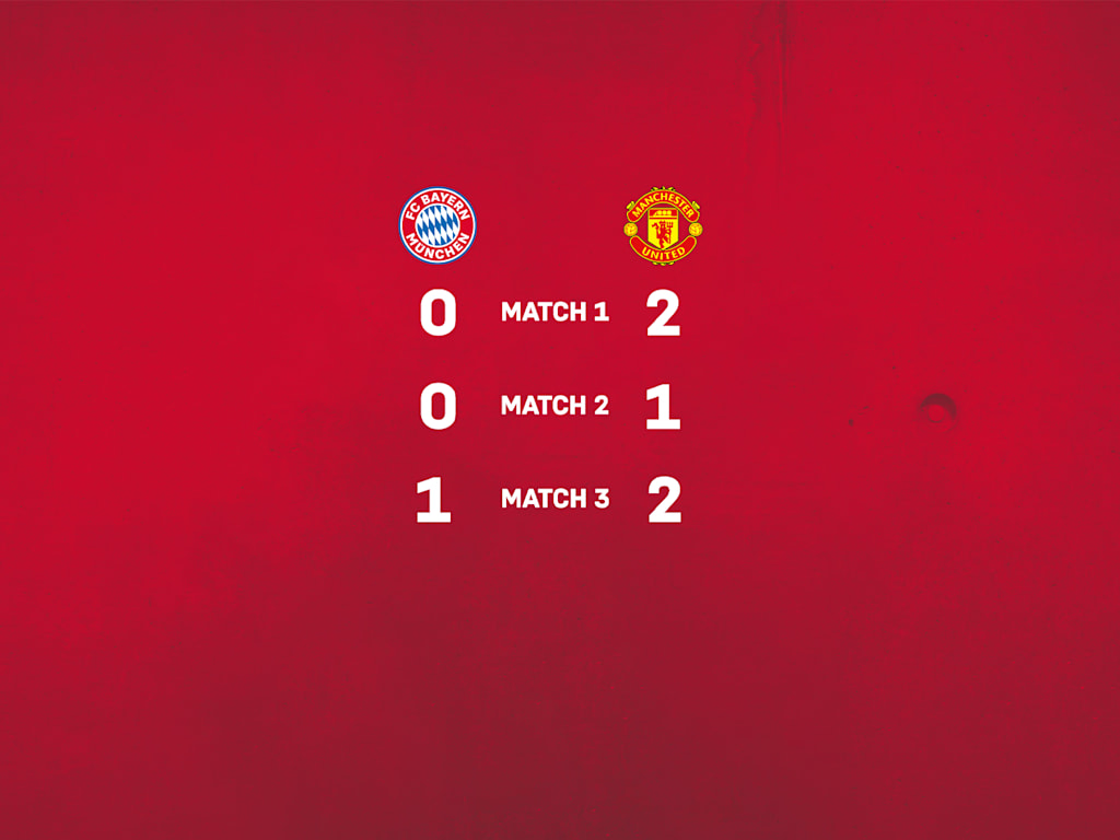 FC Bayern Esports Matchday 7