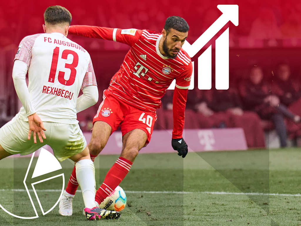 Stats and facts on the Bundesliga match FC Bayern - FC Augsburg
